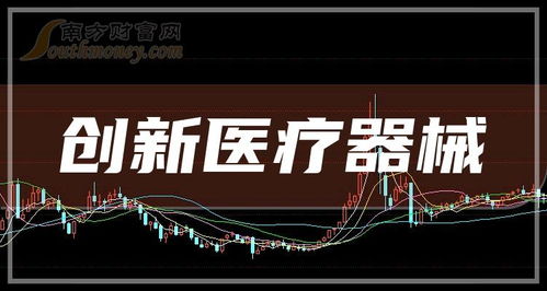 千亿医疗器械龙头,筹划港股上市 千亿医疗器械龙头,筹划港股上市