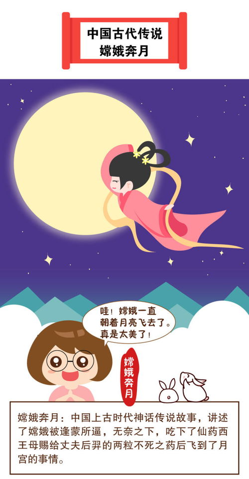 周公解梦梦见小孩：周公解梦，梦见小孩的深层寓意与心理启示