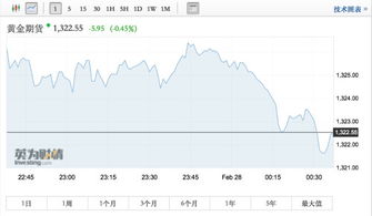 鲍威尔暗示美联储可能在未来数月结束缩表 称劳动力市场预期持续恶化 鲍威尔暗示美联储可能在未来数月结束缩表 称劳动力市场预期持续恶化