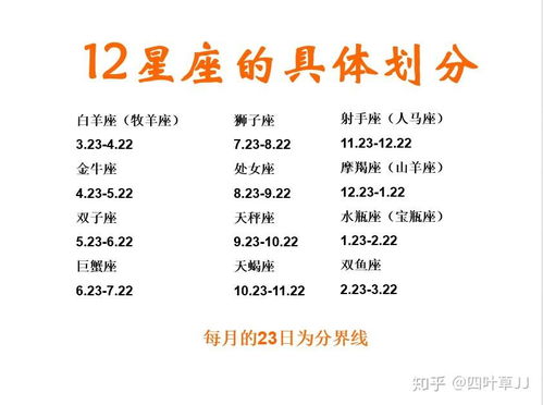 十二星座出生日期分别是:十二星座出生日期对照表,你的星座藏在哪一天? 十二星座出生日期分别是:十二星座出生日期对照表,你的星座藏在哪一天?