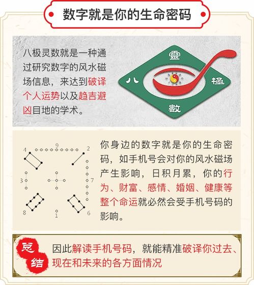 周易预测手机号码吉凶测算表:周易预测手机号码吉凶测算表,传统文化与数字命理的奇妙融合 周易预测手机号码吉凶测算表:周易预测手机号码吉凶测算表,传统文化与数字命理的奇妙融合