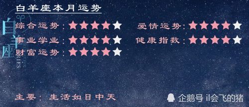 巨蟹座近期大喜事:巨蟹座近期运势大爆发!三大喜事接踵而至,抓住机遇迎接人生新篇章! 巨蟹座近期大喜事:巨蟹座近期运势大爆发!三大喜事接踵而至,抓住机遇迎接人生新篇章!