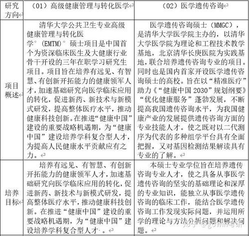 研究生信息网（清华大学研究生信息网）