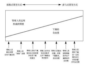x理论和y理论是激励理论吗(欧美mv与日韩mv的对比) x理论和y理论是激励理论吗(欧美mv与日韩mv的对比)