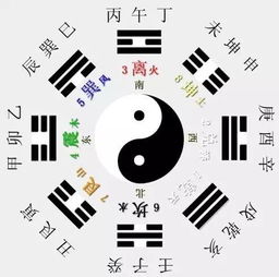 八字测命格:八字测命格,千年智慧揭示人生密码的科学解码 八字测命格:八字测命格,千年智慧揭示人生密码的科学解码