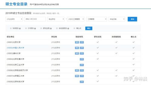最容易考的mba院校(比较好考的mba) 最容易考的mba院校(比较好考的mba)