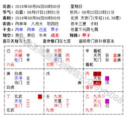 星座运势美国神婆今日运势：美国神婆今日运势精准预测12星座明日吉凶，水逆退散，幸运星高照，你的星座运势藏不住了！