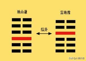 够力解梦周易八卦梦兆查询:够力解梦,周易八卦与梦兆的玄机揭秘 够力解梦周易八卦梦兆查询:够力解梦,周易八卦与梦兆的玄机揭秘