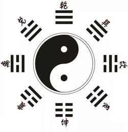 够力解梦周易八卦梦兆查询:够力解梦,周易八卦与梦兆的玄机揭秘 够力解梦周易八卦梦兆查询:够力解梦,周易八卦与梦兆的玄机揭秘