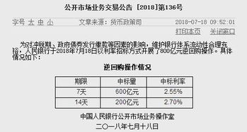 央行今日开展 6000亿元买断式逆回购操作 央行今日开展 6000亿元买断式逆回购操作