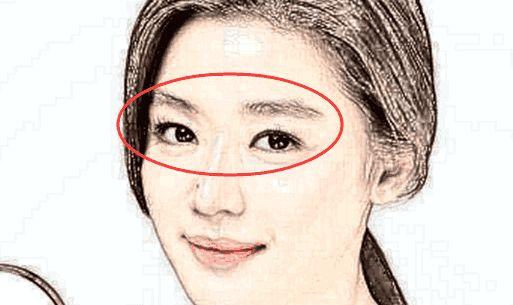 女人看面相大全图解法:女人面相大全图解法,从五官到骨骼的精准判断指南(附28个特征解析) 女人看面相大全图解法:女人面相大全图解法,从五官到骨骼的精准判断指南(附28个特征解析)