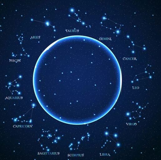 星座命理网:星座命理网,在科学理性与人文信仰间架起桥梁 星座命理网:星座命理网,在科学理性与人文信仰间架起桥梁