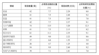 五富吉日查询表:2024年五富吉日查询表,科学测算+传统智慧,助您把握良机 五富吉日查询表:2024年五富吉日查询表,科学测算+传统智慧,助您把握良机