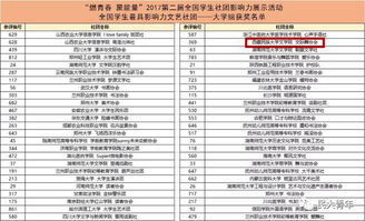 瓷都网姓名测试打分:瓷都网姓名测试打分,科学解码姓名能量,助力人生运势跃升 瓷都网姓名测试打分:瓷都网姓名测试打分,科学解码姓名能量,助力人生运势跃升