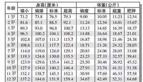 属马的多大年龄:属马人的年龄对照表,2023年各年龄段解析(1939-2011年出生) 属马的多大年龄:属马人的年龄对照表,2023年各年龄段解析(1939-2011年出生)