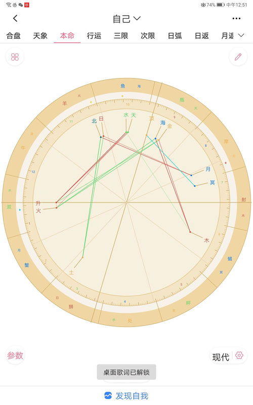 天蝎座日蝎月蝎查询:天蝎座日蝎月蝎全解析,如何通过星盘定位你的命理特质与人生方向 天蝎座日蝎月蝎查询:天蝎座日蝎月蝎全解析,如何通过星盘定位你的命理特质与人生方向