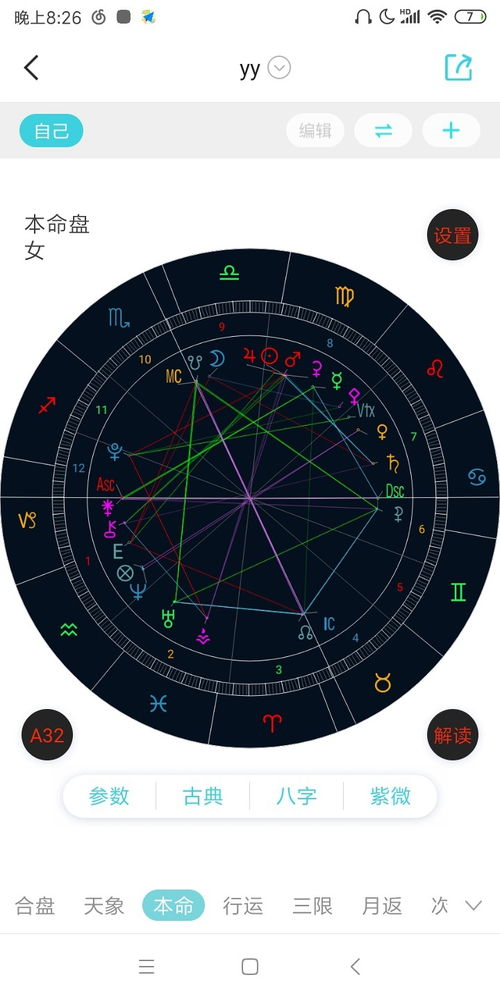 星座上升月亮太阳怎么查：揭秘你的星盘密码，太阳月亮上升星座查询指南