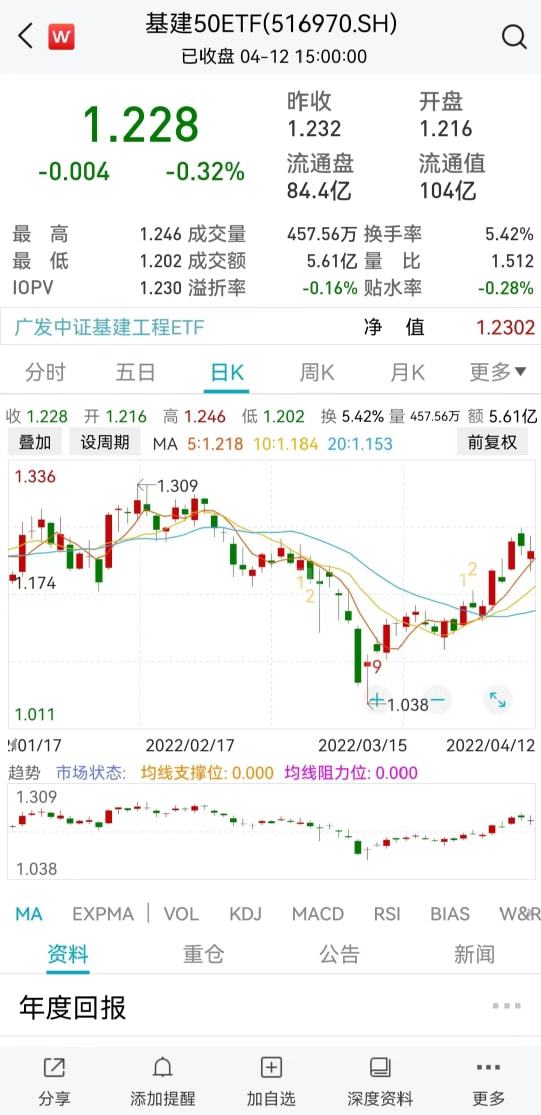 耀才证券金融午前股价涨近7% 现报10.60港元 耀才证券金融午前股价涨近7% 现报10.60港元