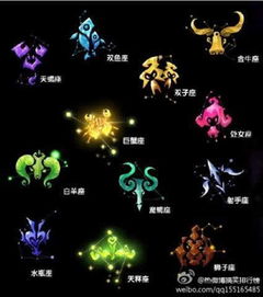 十二星座谁最不好欺负：十二星座谁最不好欺负？解析星座性格中的防御力Top5