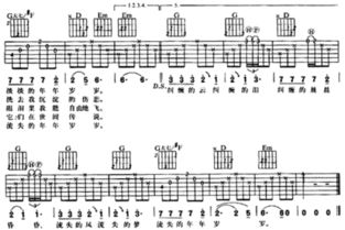 致你王赫野吉他谱(致你吉他谱致你乐队) 致你王赫野吉他谱(致你吉他谱致你乐队)