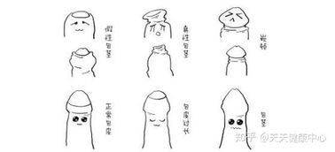 25岁割包茎是不是晚了:25岁割包茎,真的晚了吗?揭开包茎矫正的年龄迷思 25岁割包茎是不是晚了:25岁割包茎,真的晚了吗?揭开包茎矫正的年龄迷思