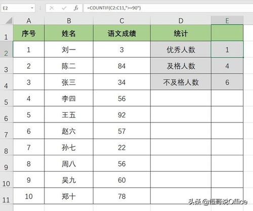 countif函数条件为文本:Excel函数实战,如何使用COUNTIF函数进行文本条件统计 countif函数条件为文本:Excel函数实战,如何使用COUNTIF函数进行文本条件统计