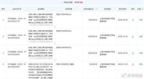 女土匪结婚吉日查询表最新:女土匪结婚吉日查询表最新版,强势婚恋中的吉日玄机 女土匪结婚吉日查询表最新:女土匪结婚吉日查询表最新版,强势婚恋中的吉日玄机
