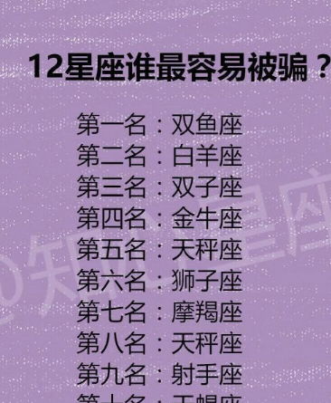 12星座分别是哪些:12星座全解析,从白羊座到摩羯座,你的星座是哪一个? 12星座分别是哪些:12星座全解析,从白羊座到摩羯座,你的星座是哪一个?