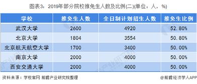 2024年考研大变天(考研趋势2024) 2024年考研大变天(考研趋势2024)