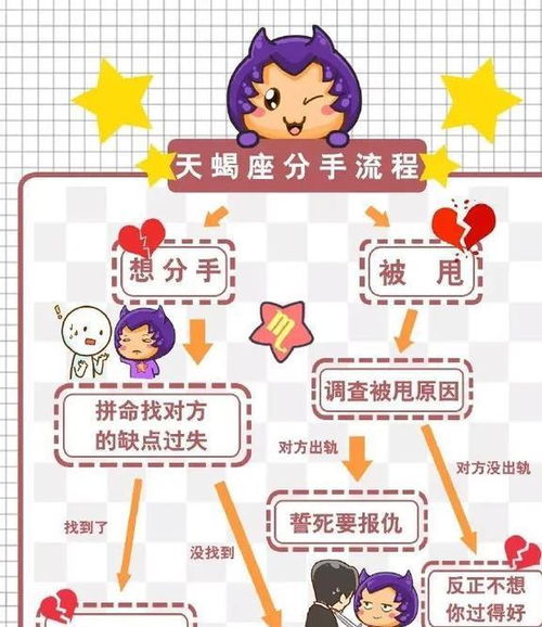 帮我搜一下今天的运势:今日运势全揭秘,你的幸运色、幸运数字和适合做的事,全知道! 帮我搜一下今天的运势:今日运势全揭秘,你的幸运色、幸运数字和适合做的事,全知道!