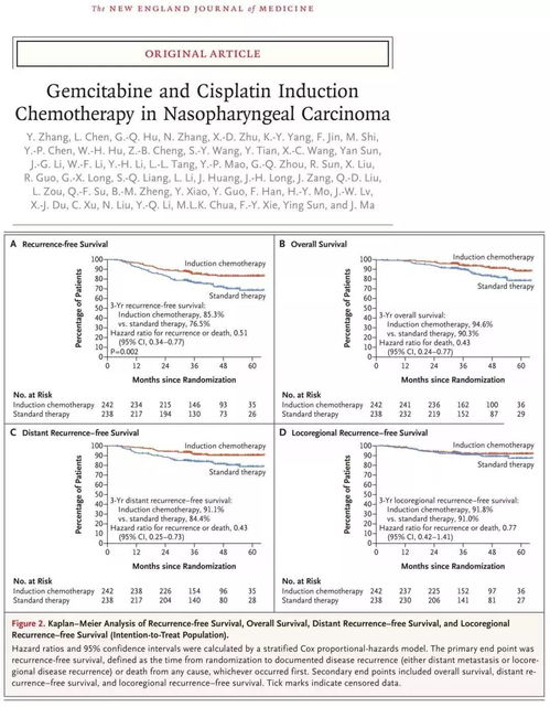 吉西他滨化疗一次费用:吉西他滨化疗一次费用揭秘,影响因素与大致范围 吉西他滨化疗一次费用:吉西他滨化疗一次费用揭秘,影响因素与大致范围