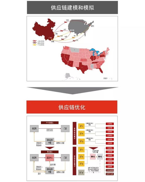 在线六爻:在线六爻,传统占卜的数字化革新与时代价值 在线六爻:在线六爻,传统占卜的数字化革新与时代价值