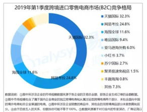 起名网100分：起名网100分，专业起名服务如何助力品牌价值与个人发展？