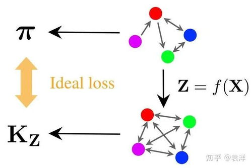 测算两个人能不能在一起:神秘学与心理学,探索两个人能否在一起的测算方法 测算两个人能不能在一起:神秘学与心理学,探索两个人能否在一起的测算方法