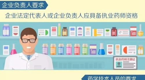 什么平台药品最便宜最全:药品价格战!这些平台让你买药又便宜又齐全 什么平台药品最便宜最全:药品价格战!这些平台让你买药又便宜又齐全