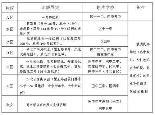 上升星座查询2021：2021年上升星座查询指南，解读你的命运轨迹