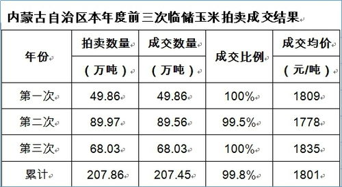 上升星座查询表时间怎么看：精准定位上升星座，手把手教你正确解读查询表时间规则