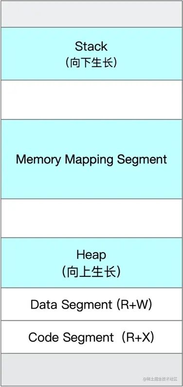 htmloption：深入理解HTML中的标签，从基础到进阶应用