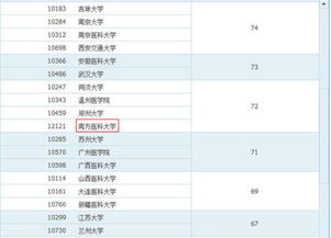 大学官网查询（大学官网查询免费）
