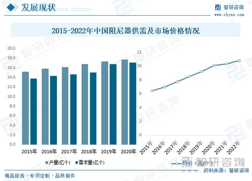 2023年1月1日起:2023年1月1日起,中国迎重大政策调整,这些变化将深刻影响每个人的生活 2023年1月1日起:2023年1月1日起,中国迎重大政策调整,这些变化将深刻影响每个人的生活