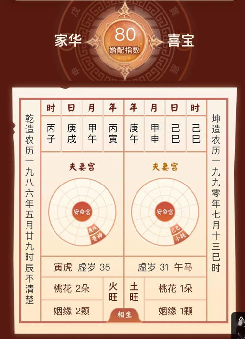 结婚安床时辰选择吉日:结婚安床时辰选择吉日,传统婚俗中的智慧与讲究 结婚安床时辰选择吉日:结婚安床时辰选择吉日,传统婚俗中的智慧与讲究