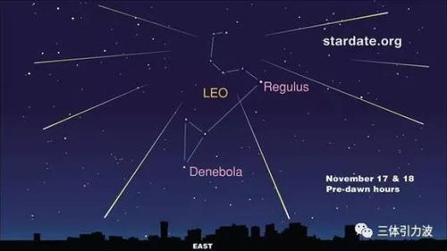 狮子座流星雨2024:2024年狮子座流星雨,一场穿越千年的宇宙盛宴,不可错过的年度天象 狮子座流星雨2024:2024年狮子座流星雨,一场穿越千年的宇宙盛宴,不可错过的年度天象