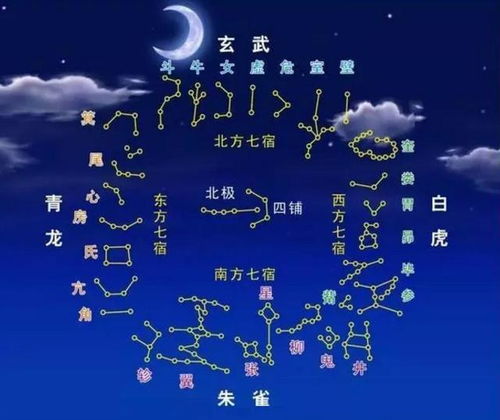 上升星座 查询：精准定位你的上升星座，三步解锁占星学中的灵魂面具查询指南