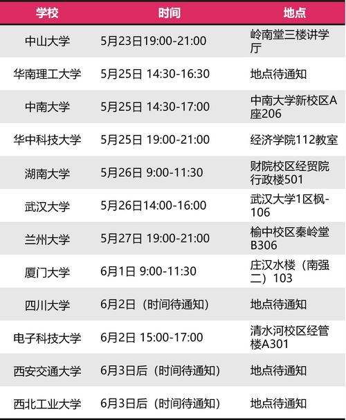 中山大学研究生分数线（中山大学2025研究生录取）