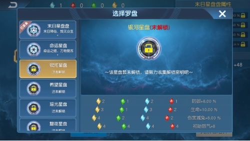 我要看星盘:星盘解析,探索你命中的宇宙密码,解锁个人成长指南 我要看星盘:星盘解析,探索你命中的宇宙密码,解锁个人成长指南