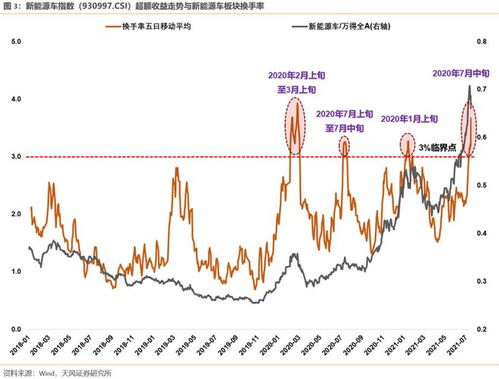 2018年的全部日历：2018，全球视角下的时间切片—从日历标记中解码时代轨迹