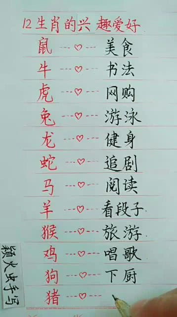 12生肖年龄表:趣味解读,12生肖年龄表背后的传统文化与寓意 12生肖年龄表:趣味解读,12生肖年龄表背后的传统文化与寓意