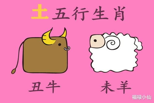 94年属什么的生肖配对:94年出生属狗人最佳生肖配对指南,解析狗年出生者的理想爱情与婚姻选择 94年属什么的生肖配对:94年出生属狗人最佳生肖配对指南,解析狗年出生者的理想爱情与婚姻选择