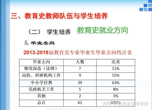 贵州大学研究生招生专业目录(贵州大学研究生招生专业目录2025) 贵州大学研究生招生专业目录(贵州大学研究生招生专业目录2025)