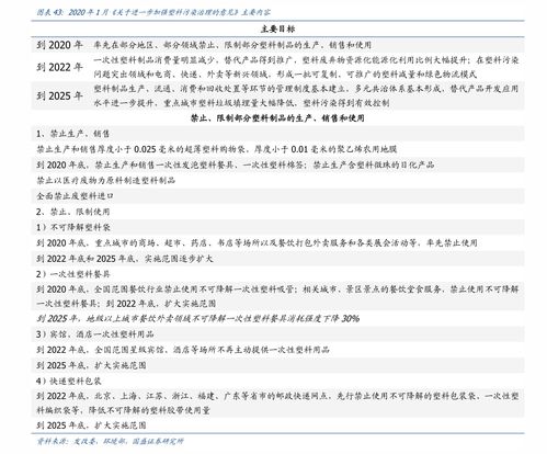 2011年7月22日出生的命运:星辰轨迹与人生密码,2011年7月22日出生者的命运启示录 2011年7月22日出生的命运:星辰轨迹与人生密码,2011年7月22日出生者的命运启示录